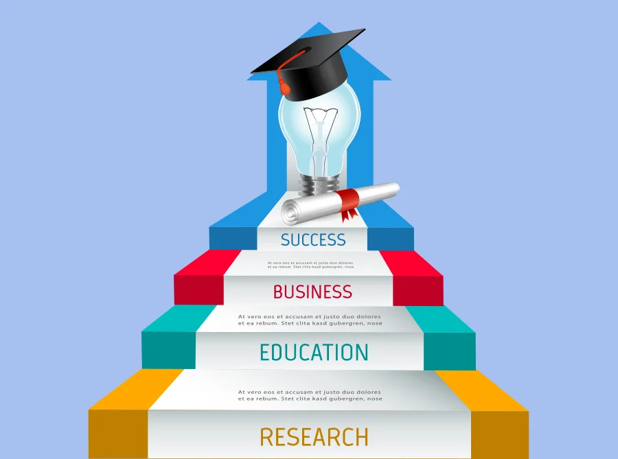best CBSE schools in Bhawanipatna